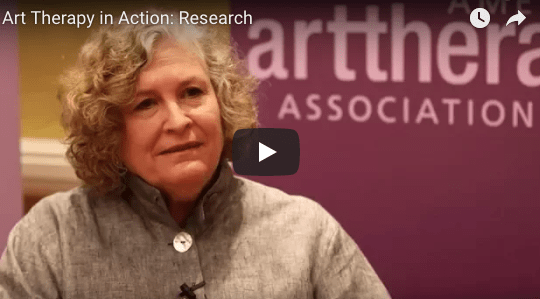 Art Therapy in Action: Research (Video)